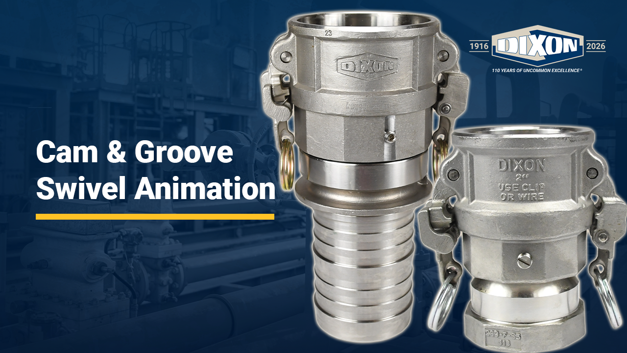 Cam & Groove Swivel Animation