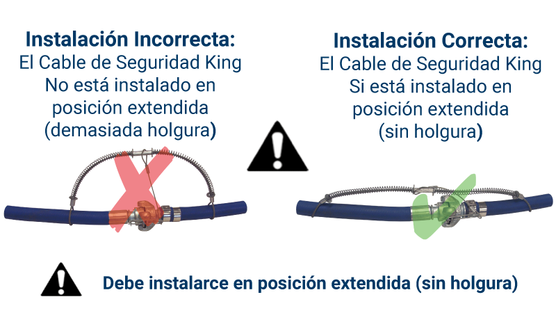 Correcta instalacion de Cable King