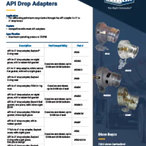 API Drop Adapters