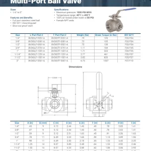 BV3I-Series Ball Valve Engineered Product Reference Guide
