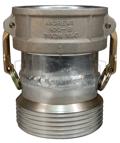 Dixon Coupler x Tank Car Connection