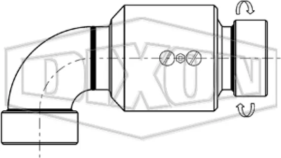 Swivel Joint Style 30 Female NPT x Female NPT
