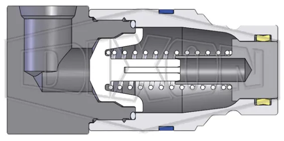 HT series flushface