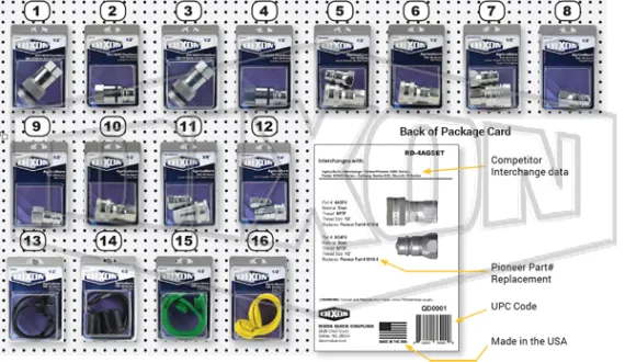 hydraulic quick coupling dixon retail