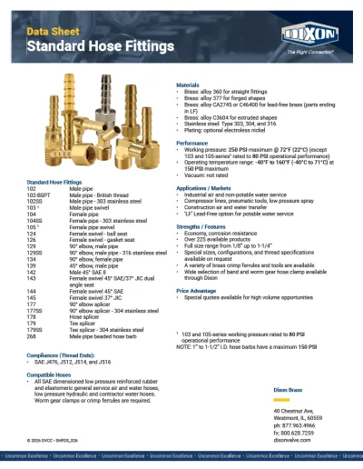 Standard Hose Fittings