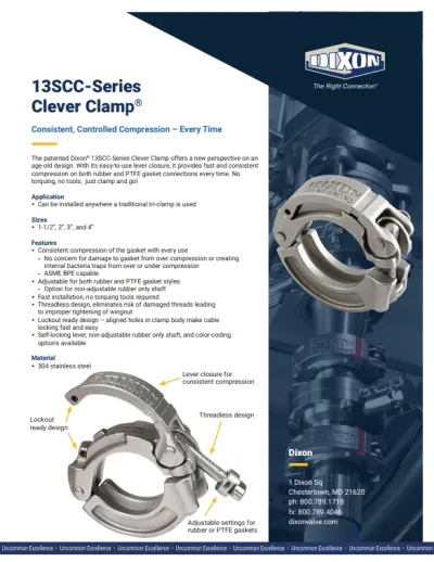 13SCC-Series Clever Clamp®
