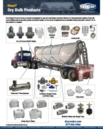 Dixon Dry Bulk Products