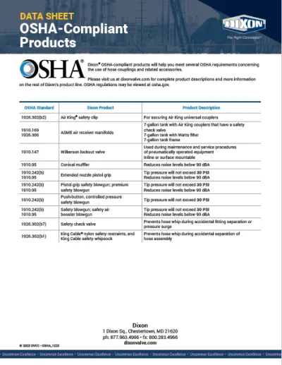 OSHA-Compliant Products