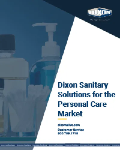 Personal Care Market
