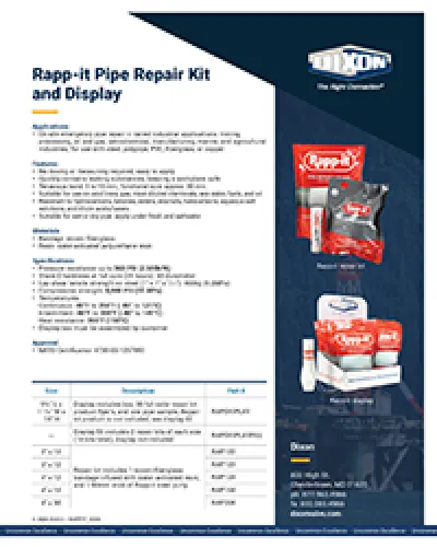 Rapp-it Pipe Repair Kit and Display