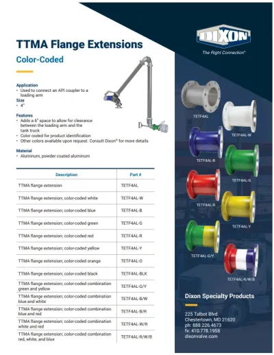 TTMA