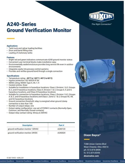 A240-Series Ground Verification Monitor