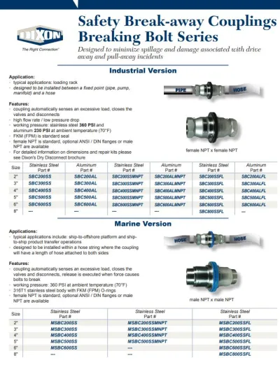Safety Break Away Couplings - Breaking Bolt Series