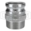 Vent-Lock® Safety Cam & Groove Type F Adapter