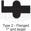 Flanged Clamp Gasket